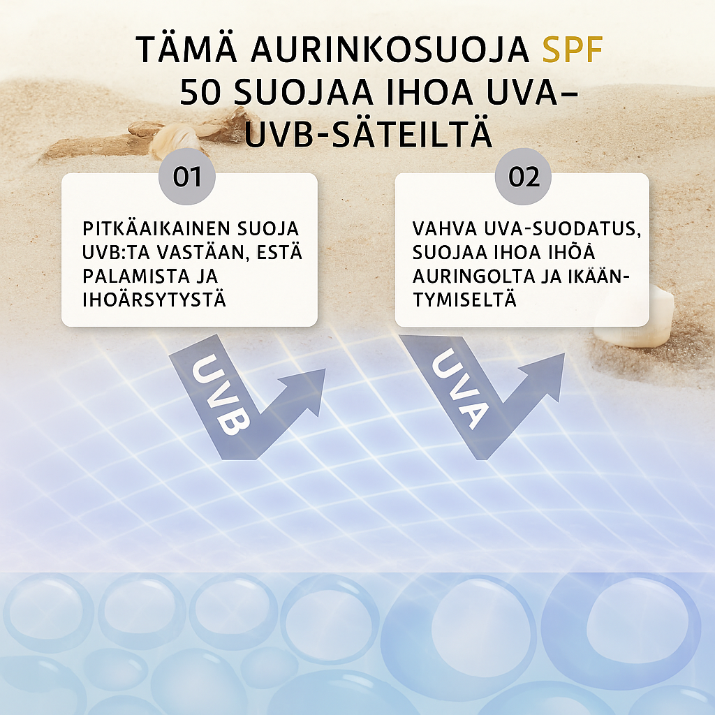 GlowMist™ | SPF 50 -aurinkosuoja kasvoille