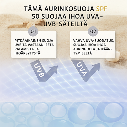 GlowMist™ | SPF 50 -aurinkosuoja kasvoille